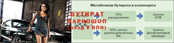 прущий лед Белокуриха